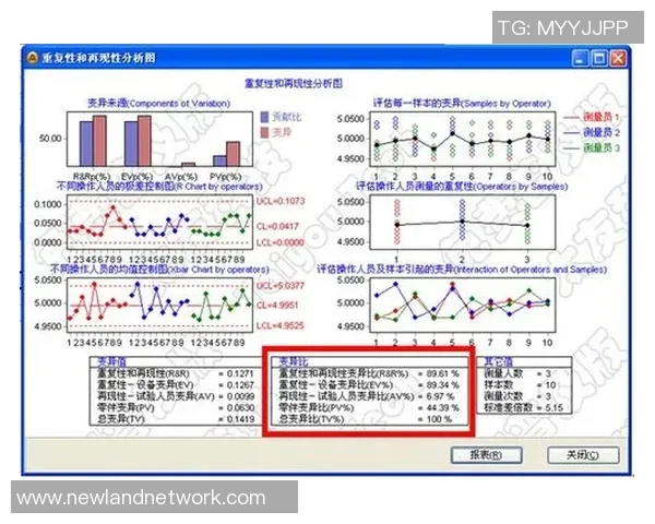 NBA季后赛球队轮换策略与效果的系统性研究与实证分析 NBA季后赛球队轮换策略与效果的系统性研究与实证分析