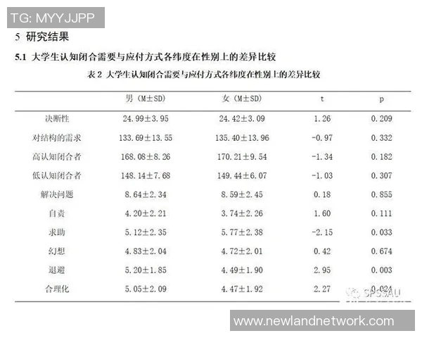VAR技术统计近五场比赛数据分析与表现总结